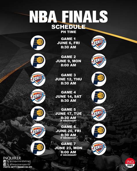 nba finals game schedule.